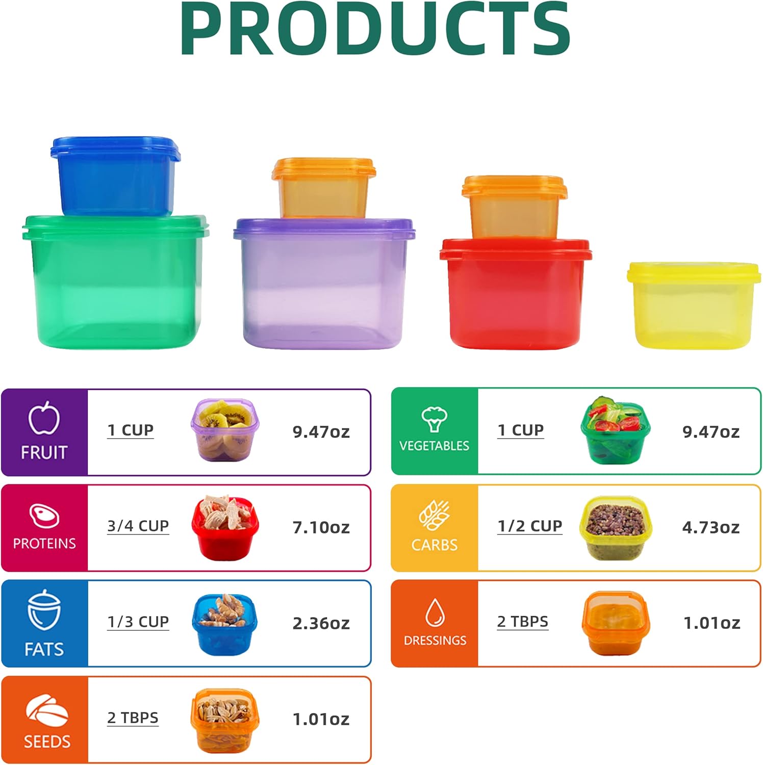 7개입 21일 분량 조절 용기 키트 식품 보관 용기 세 - Meal Prep Kit 리뷰 및 가격
